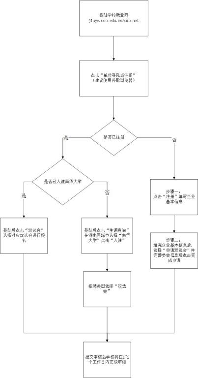 太阳城集团2017年招聘会.jpg